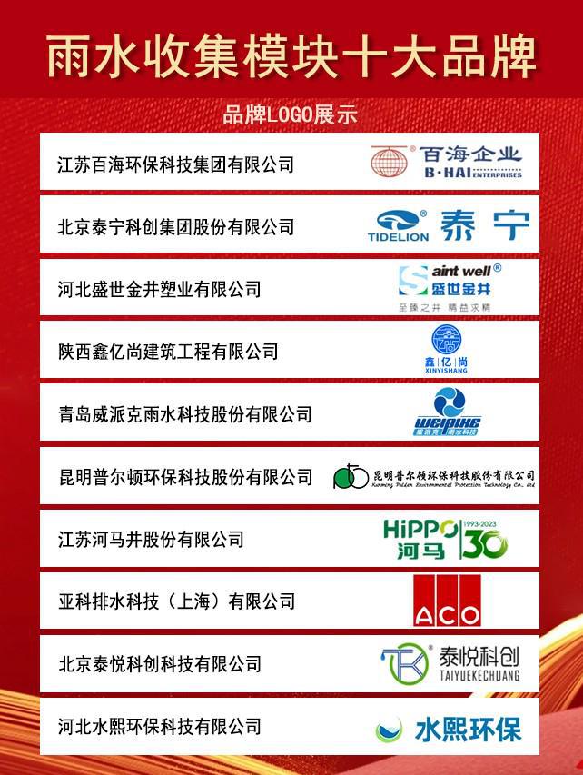 度雨水收集模块十大品牌名单发布开元棋牌app关注！2024年(图2)
