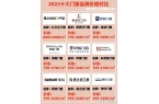 牌-门窗十大品牌排行榜ky开元棋牌门窗十